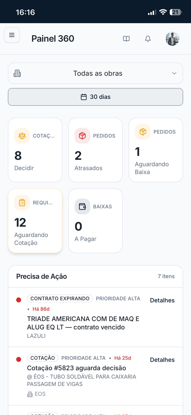 Painel 360 do AVYSTA no celular