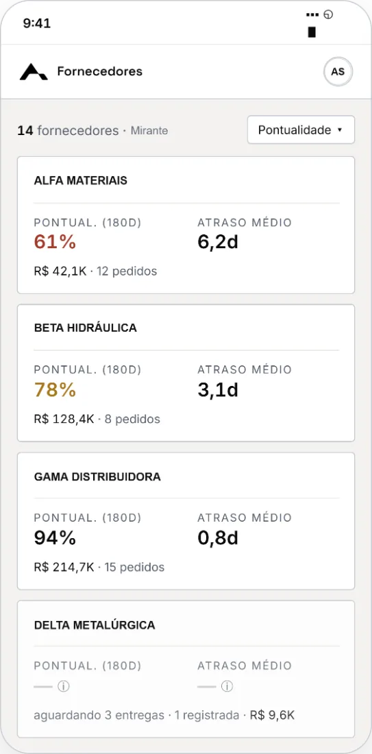 Pontualidade de fornecedores